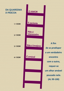 Liturgia e Homilias no IV Domingo da Quaresma B 2018